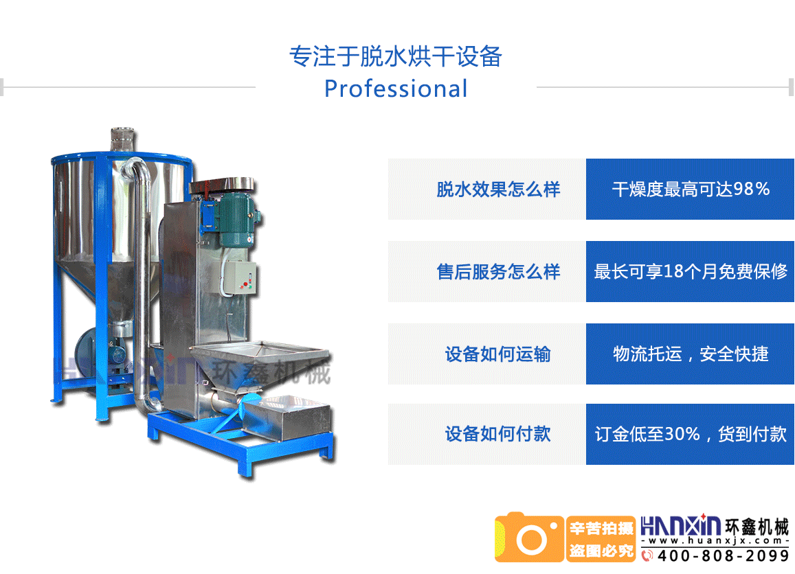 再生塑料脫水機(jī)廠家